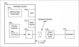 apple-payments-patent-pic-1