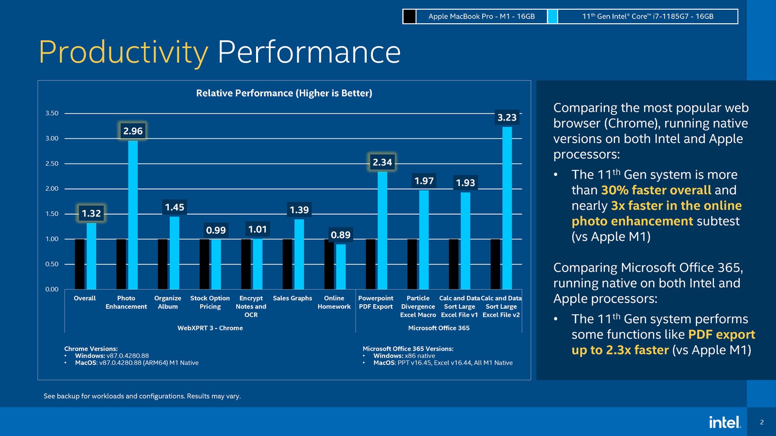 intel-m1-slide-1