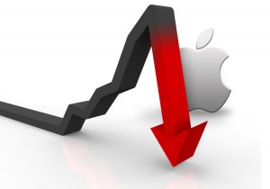 apple-stock